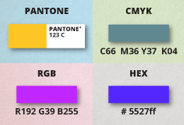 Tutorial: The Meaning and Uses of Color Codes